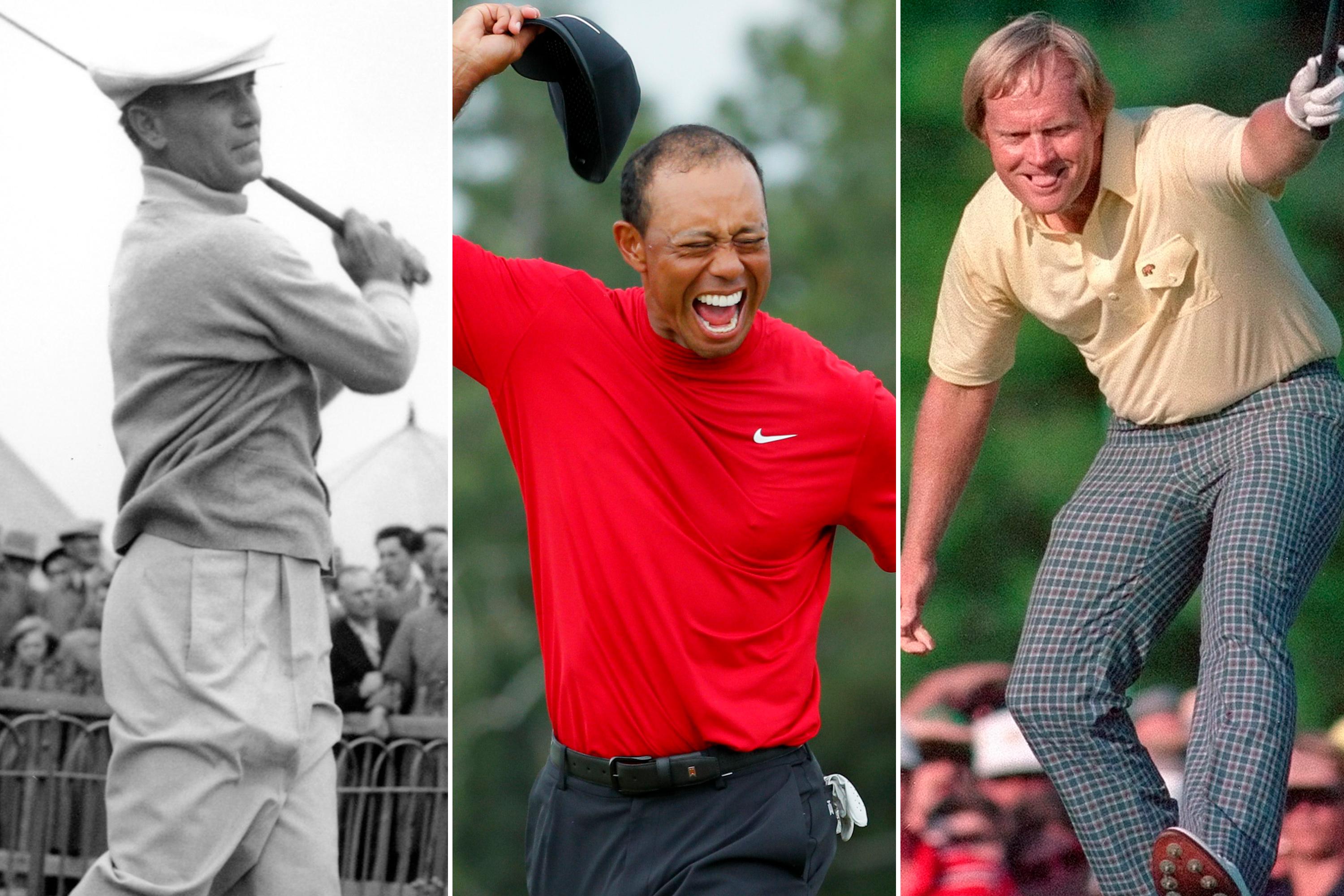 Do you have the drive and charisma of a professional golfer? Take this quiz to find out which famous golfer matches your personality!