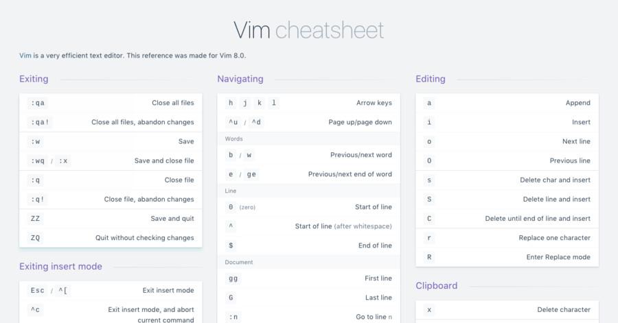 Are you a master of Vim shortcuts and commands? Put your skills to the test with this challenging quiz and see how many correct answers you can get out of 10!