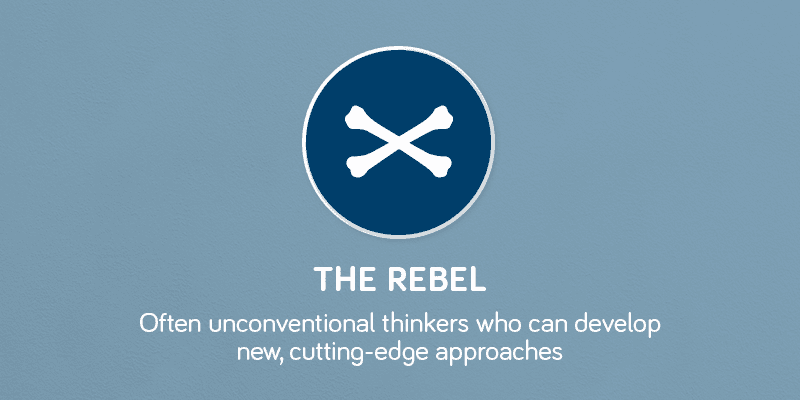 Find out which rebel icon matches your personality and defines who you are. Take this quiz to discover your true rebel identity!