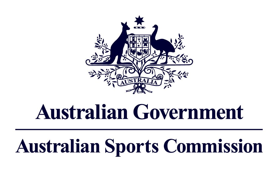 Think you're a sports expert? Test your knowledge of Australian sports and see how well you really know Aussie sports!