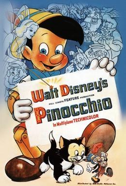 Test your knowledge on one of Disney's most beloved classics, Pinocchio! Can you score a perfect 20 out of 20?