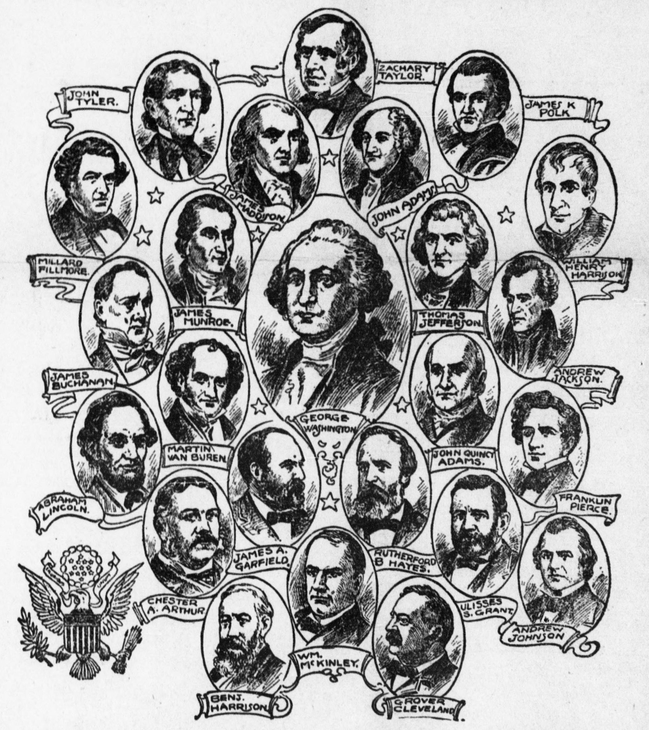 Ever wondered which US president shares your leadership style and personality traits? Take this quiz to find out which commander-in-chief you resemble the most!