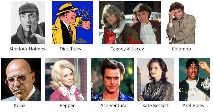 Ever wondered if you have the keen intellect of Sherlock Holmes or the charming wit of Miss Marple? Take this quiz to find out which famous detective you resemble most!