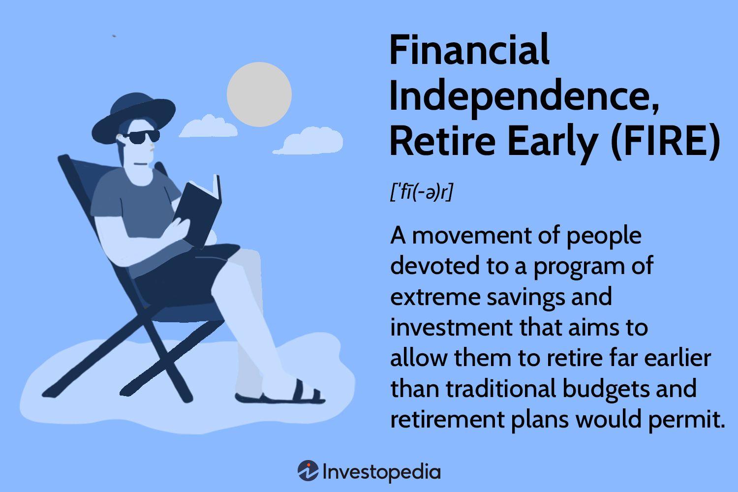 Are you on the path to Financial Independence, Retire Early (FIRE)? 