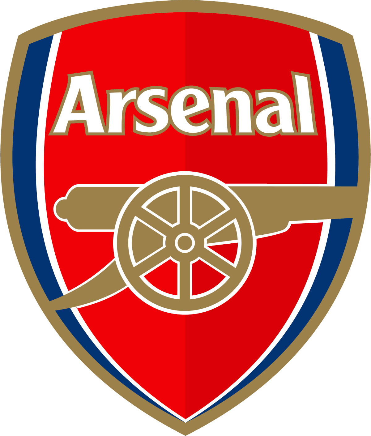 How well do you know Arsenal Gunners? 