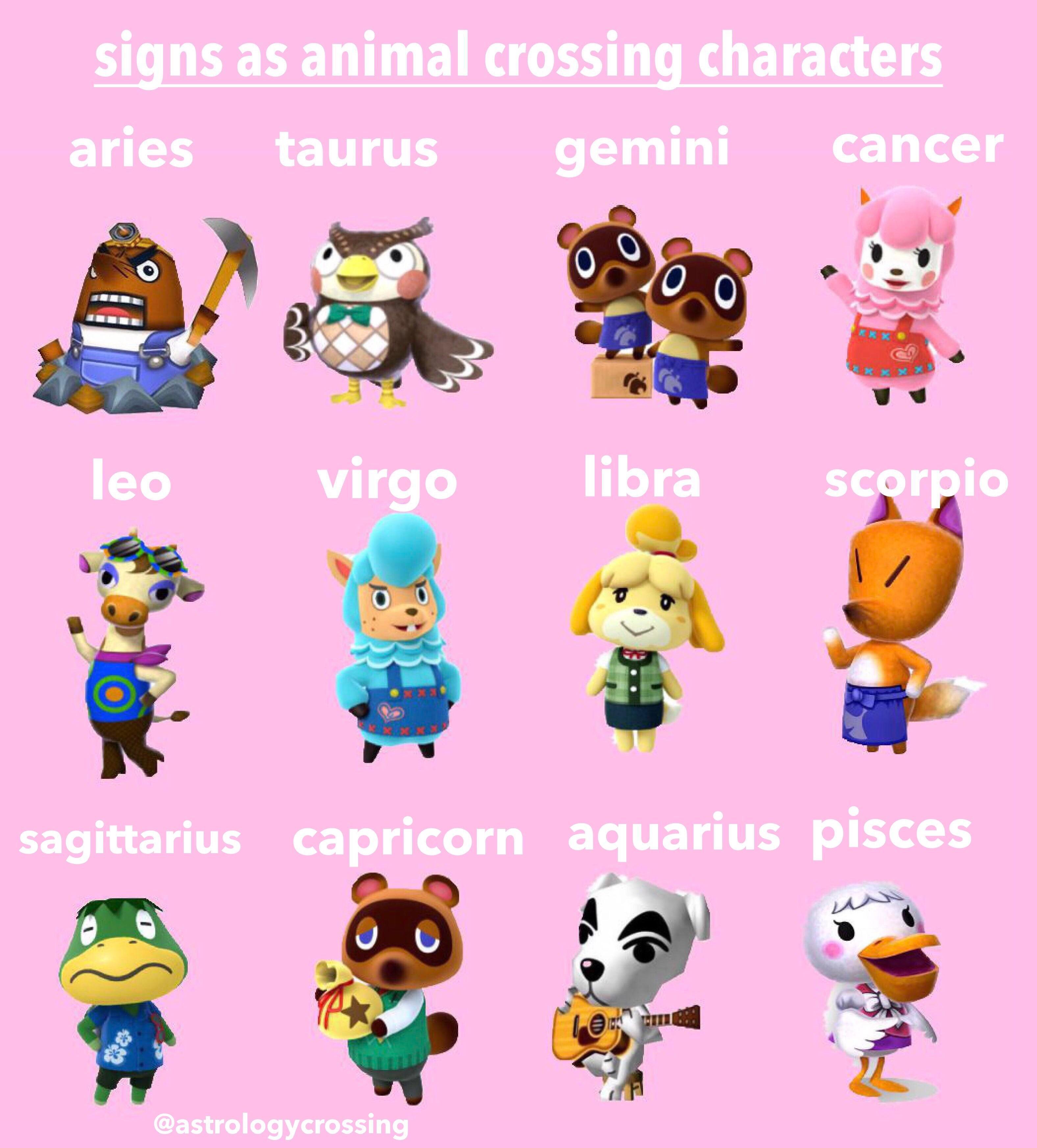 Ever wondered which charming and quirky Animal Crossing character you resemble the most? Take this personality quiz to find out!