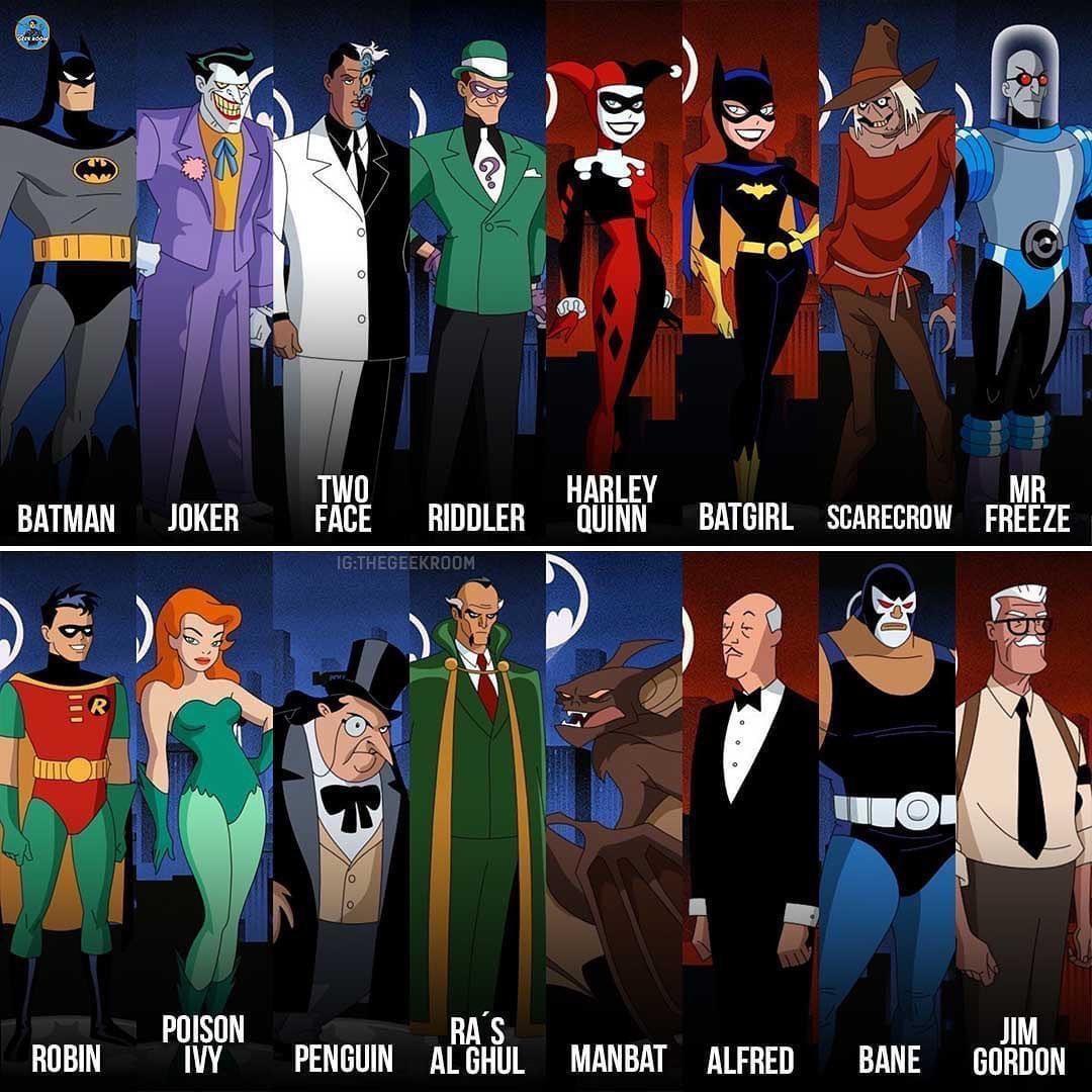 Ever wondered if you're a hero like Batman or a villain like the Joker? Find out which iconic Batman character matches your personality by taking this quiz!