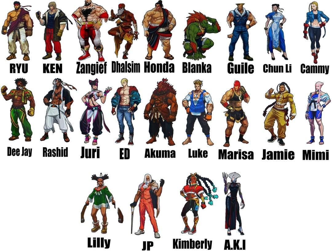 Step into the world of Street Fighter and find out which iconic character matches your fighting style, personality, and favorite techniques. Are you cool and calculated like Ryu or fierce and agile like Chun-Li? Answer these questions based on your traits and preferences to discover your Street Fighter persona.