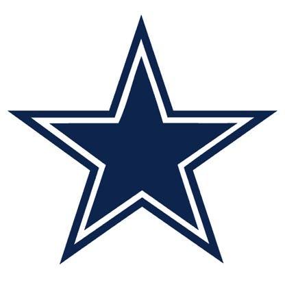 Test your knowledge of the Dallas Cowboys, one of the NFL's most storied franchises. Prove you're the ultimate fan by answering questions about their history, achievements, key players, and unforgettable games.