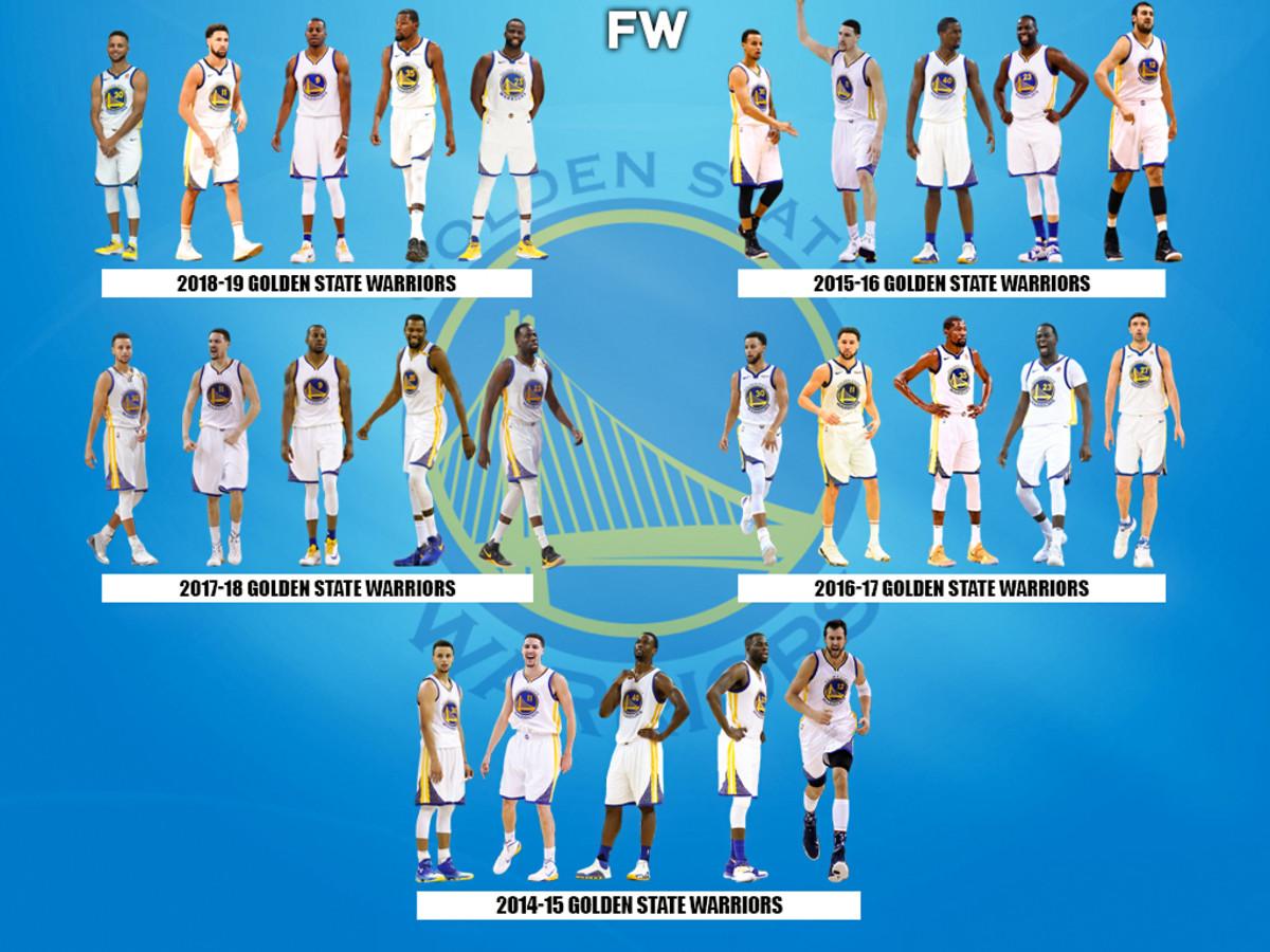 How well do you know the Golden State Warriors? Test your knowledge on their greatest players, epic championships, and unforgettable moments in team history!