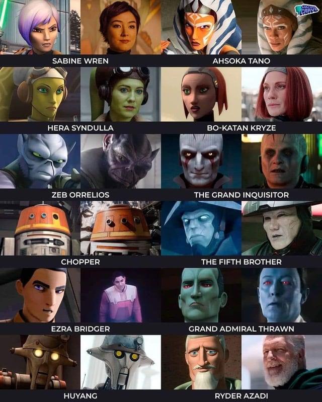 Discover which character from the Star Wars Rebels series best matches your personality. Are you a brave leader like Hera Syndulla or a cunning strategist like Grand Admiral Thrawn? Take this quiz to find out!