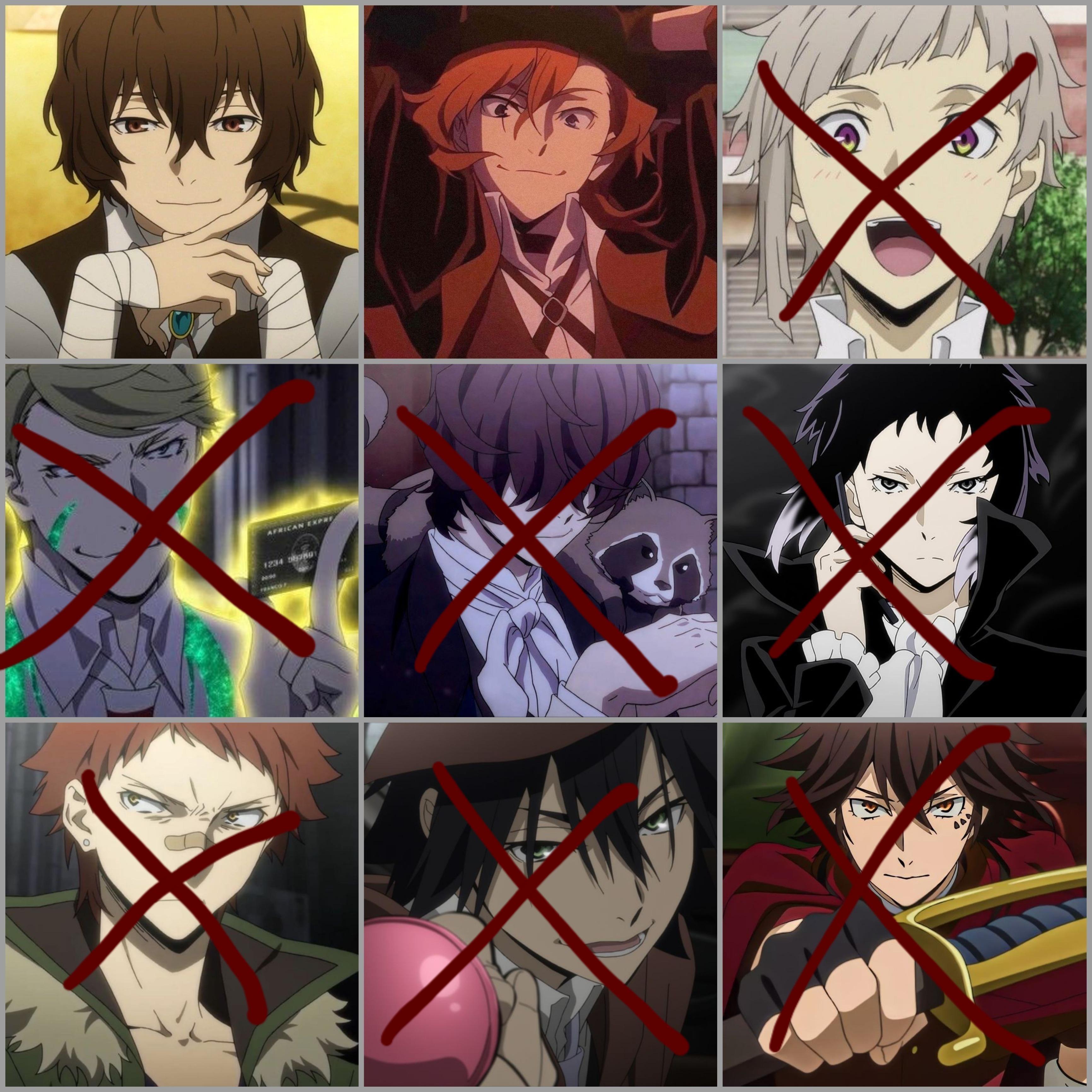 Dive into the captivating world of Bungou Stray Dogs and discover which literary-inspired character matches your personality. Are you a strategic thinker like Dazai or a passionate protector like Atsushi? Find out now!