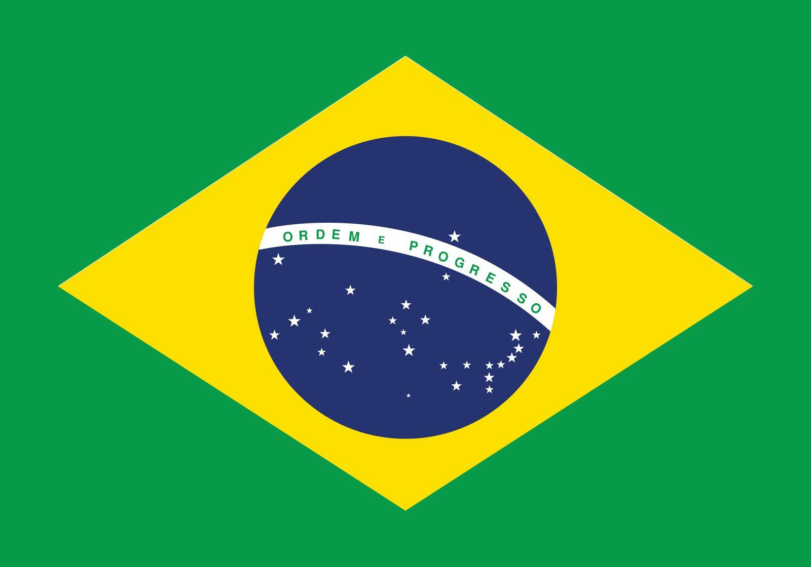 Test your knowledge about one of the largest and most diverse countries in the world! This quiz will challenge you on various aspects of Brazil including its geography, history, culture, famous personalities, and current events. Perfect for anyone looking to learn more about this vibrant nation.