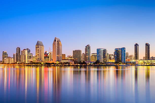 Test your knowledge about San Diego, from its rich history to famous landmarks and cultural events. Each question is a small dive into the heart of the city, filled with interesting facts and tidbits.