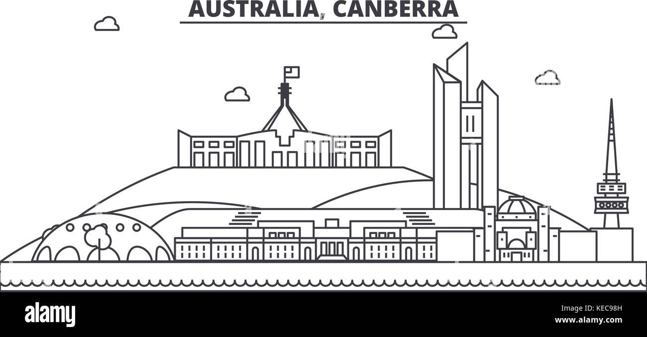 From iconic landmarks to its rich history and vibrant culture, test your knowledge about Australia's capital city, Canberra. Discover interesting facts and see how much you really know about this beautiful city!