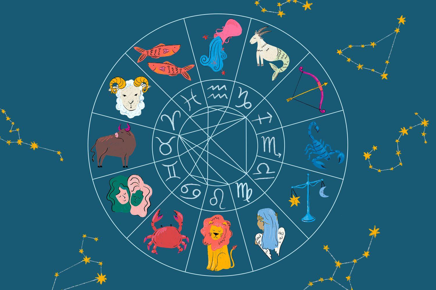 Are you sure you're the Zodiac sign you think you are? Take this quiz to find out which star sign truly represents your personality!