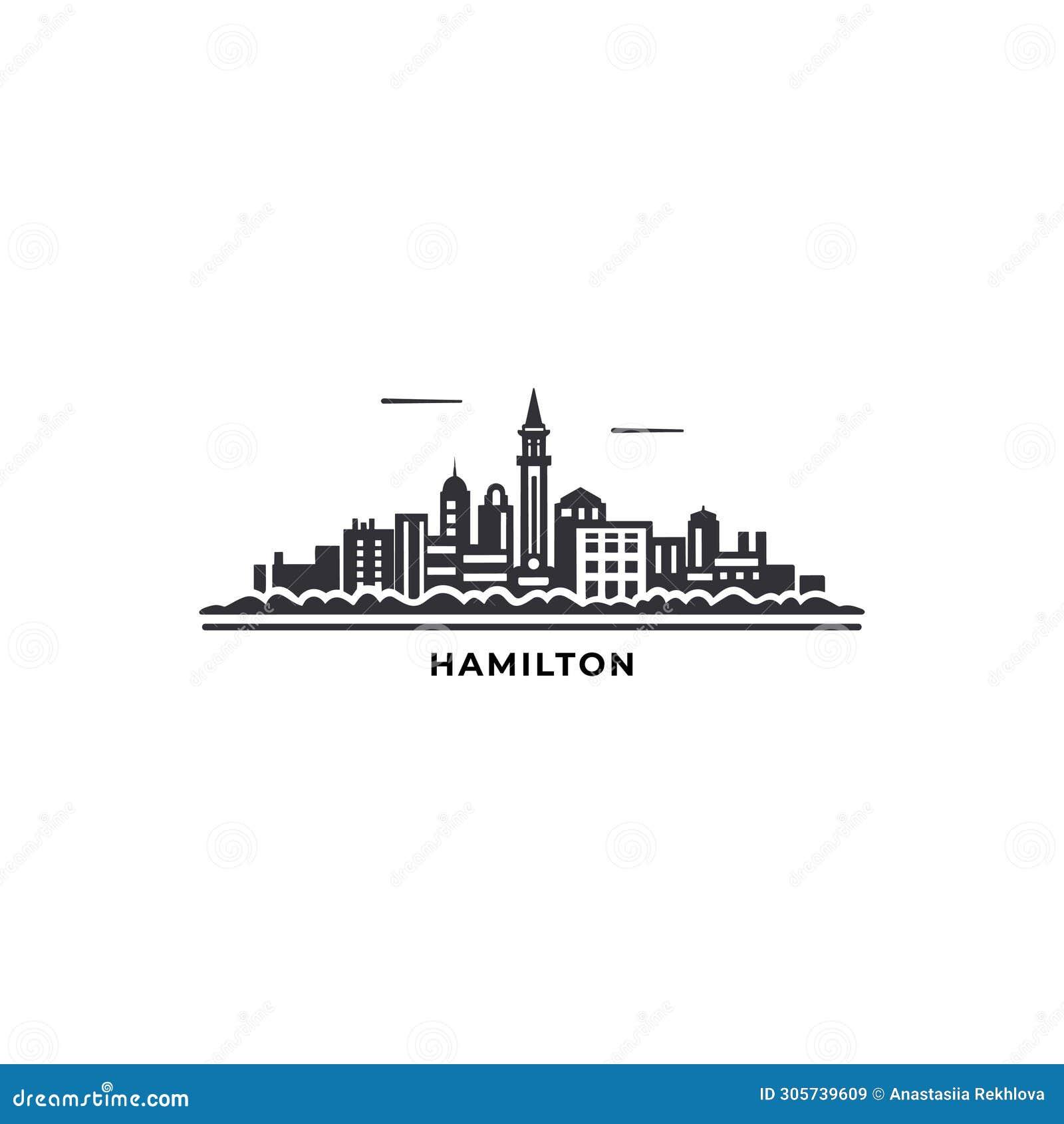 Do you consider yourself an expert on Hamilton, Ontario? Test your knowledge of the city’s historical landmarks, popular spots, cultural events, and other notable facts with this challenging quiz!