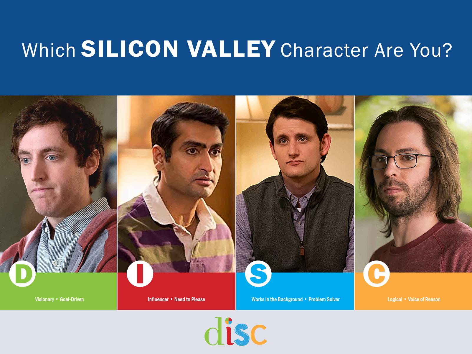 Dive into the tech world and discover which iconic character from Silicon Valley matches your personality, work style, and tech preferences.