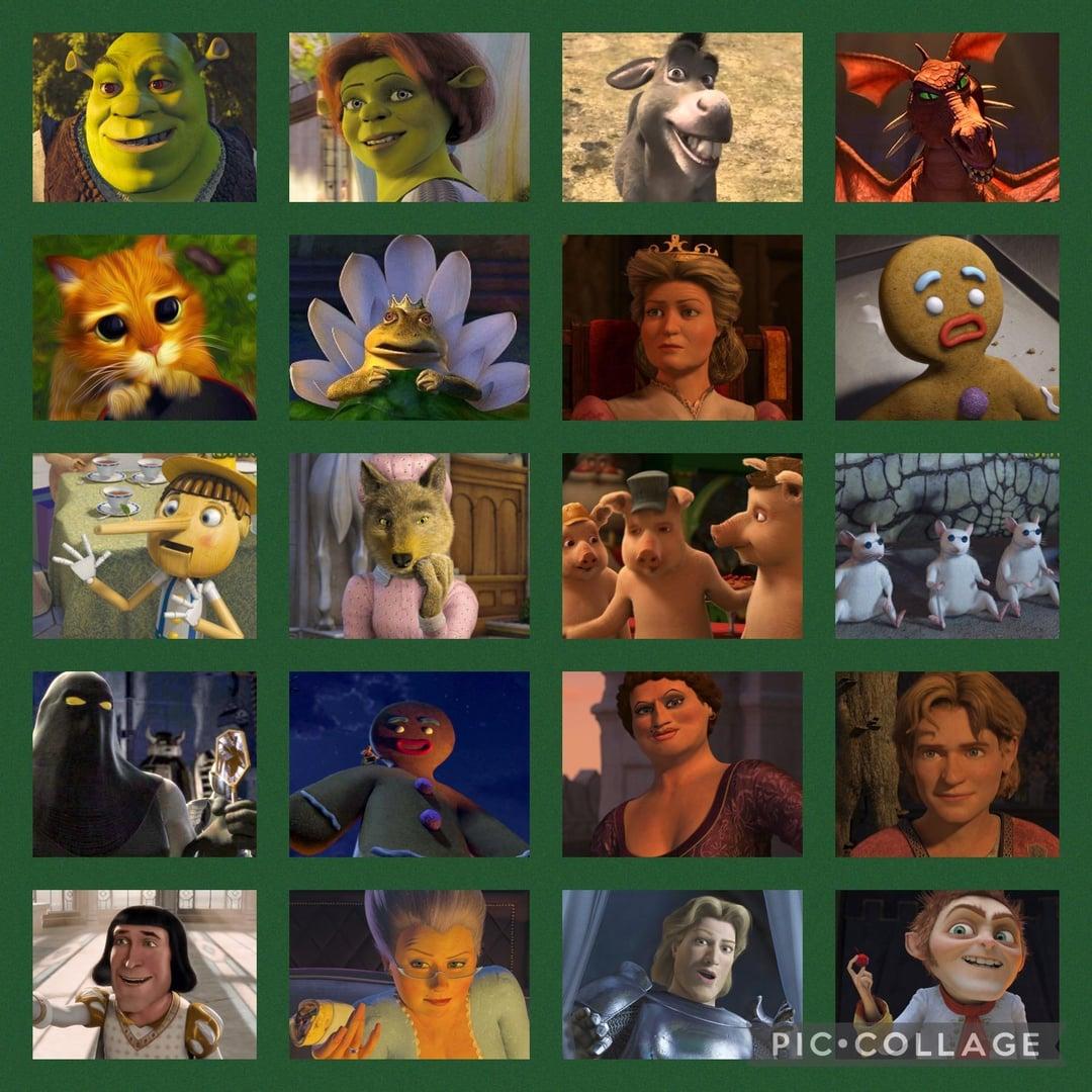 Discover your inner fairytale creature! Are you as charming as Prince Charming or as quirky as Donkey? Find out which iconic Shrek character matches your personality.