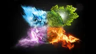 What Element Are You?