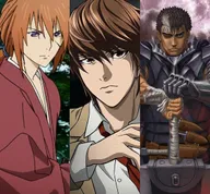 Which Anime Protagonist Are You?