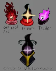 Which Dead Cells Character Are You?