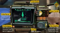 Hidden Secrets of Fallout Lore